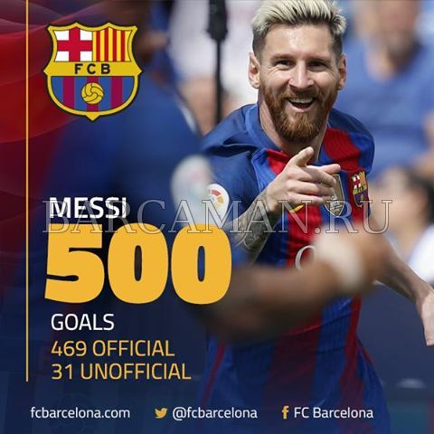 Месси забил 500-й гол за Барселону Месси забил 500-й гол за Барселону