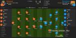 WhoScored