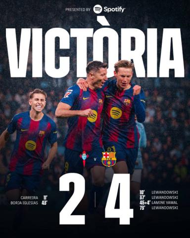 Сельта - Барселона