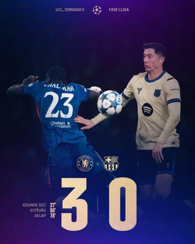 Челси - Барселона