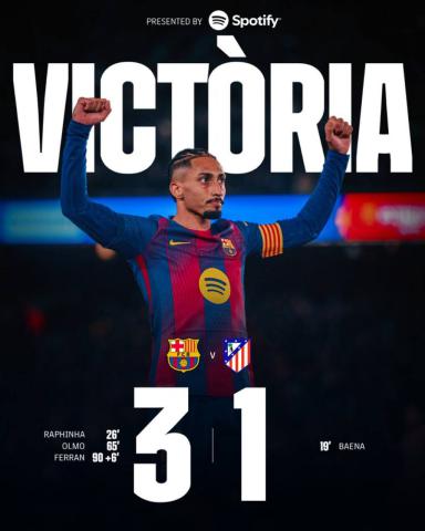 Барселона - Атлетико М.