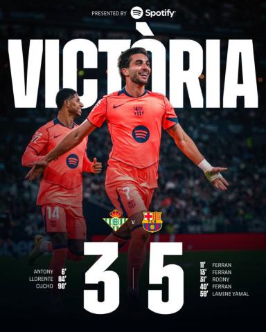 Бетис - Барселона