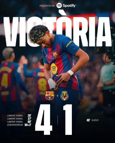 Барселона - Вильярреал